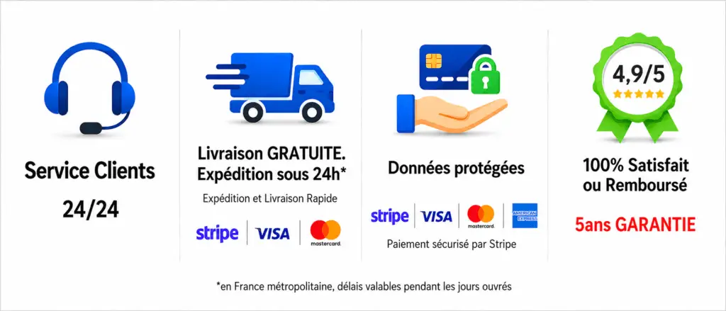 Bannière de confiance clientèle